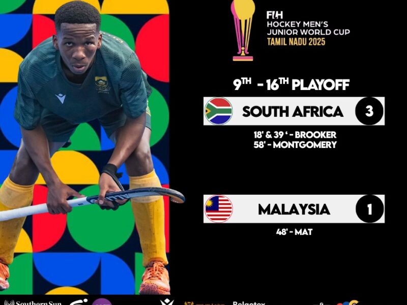 South Africa Overcome Malaysia to Advance in 9–16 Playoffs