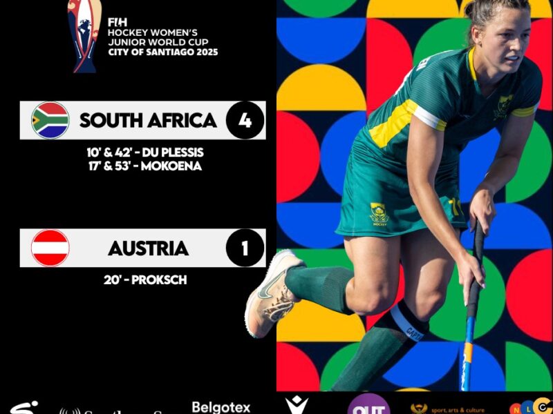 South Africa Start Junior World Cup Journey in Style